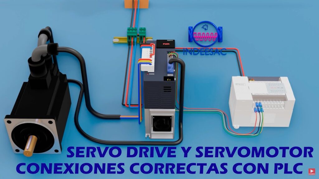 Guía completa de configuración Conexiones del encoder y alimentación